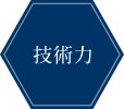 技術力